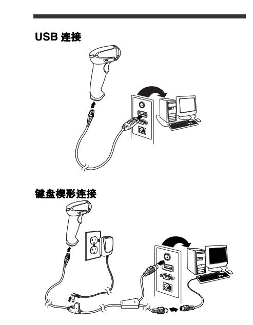 Honeywell 1900GHD詳細(xì)參數(shù)設(shè)置，幾張圖包你學(xué)會。