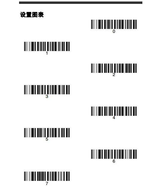 Honeywell 1900GHD詳細(xì)參數(shù)設(shè)置，幾張圖包你學(xué)會。
