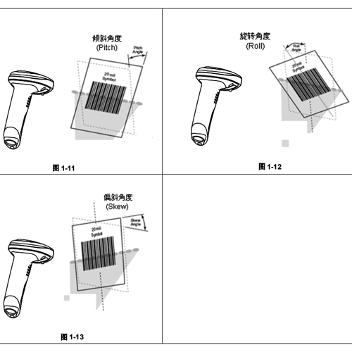 500尺寸3.jpg Newland新大陸NLS-HR11條碼掃描器 手持式一維掃描槍報價